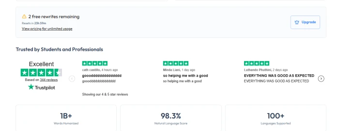 Humanize.ai notice showing 2 free rewrites remaining with an Upgrade button, above Trustpilot reviews and usage stats